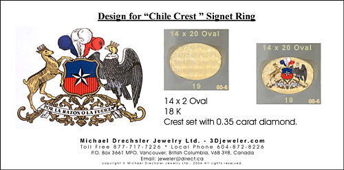 Crest of Chile Gold Signet Ring With Diamond