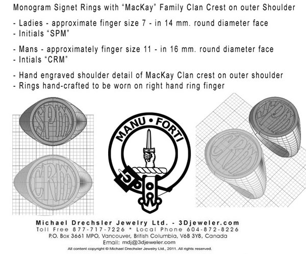 Michael Drechsler Jewelry Ltd. - MacKay Family Christmas Signet Rings