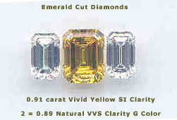 Vivid Yellow Emerald Cut Cultured Diamond